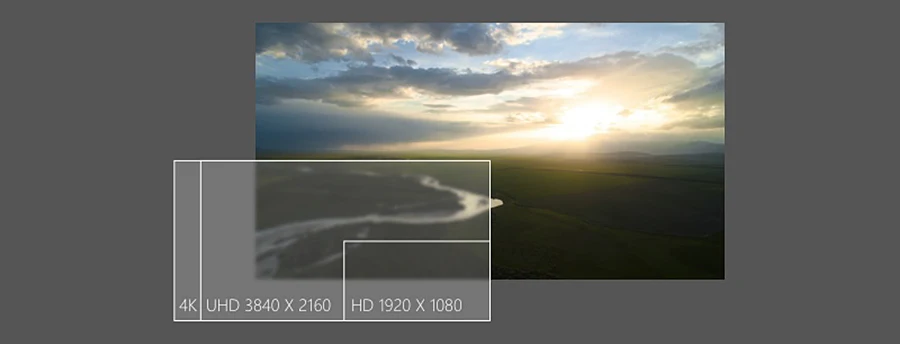 DJI Zenmuse X4S мощный камера с разрешением 20 МП 1-дюймовый датчик и максимум ISO 12800 для dji inspire 2