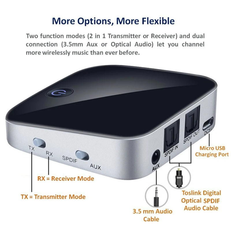 

Bluetooth 5.0 ATPX Low Latency Transmitter Receiver Wireless Audio Adapter 3.5mm Stereo Output Support SBC RX ACC R30