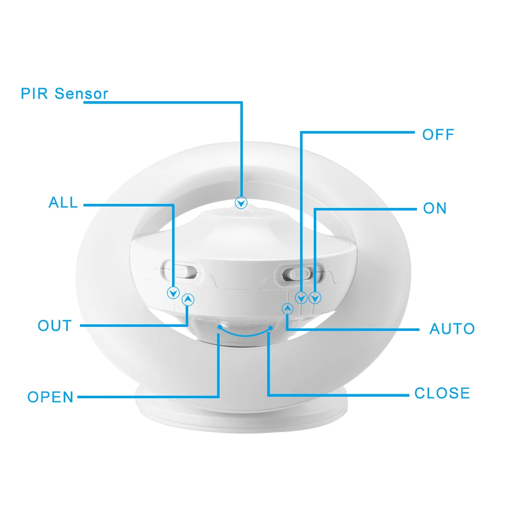 НЛО интеллектуальный датчик движения светодиодный ночник 360 градусов вращение высокочастотная настенная лампа Детская Спальня Коридор