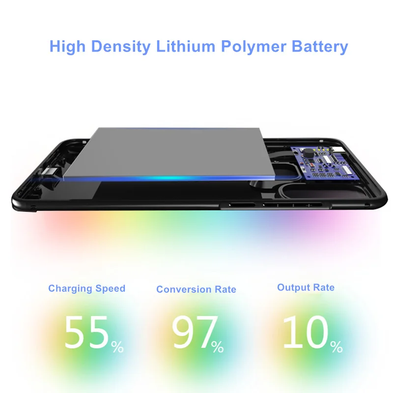 Чехол для аккумулятора huawei Enjoy 7S 8 8 Plus 5000 мАч, чехол для зарядного устройства телефона, умный внешний аккумулятор для huawei Honor 7C 7X, чехол для аккумулятора
