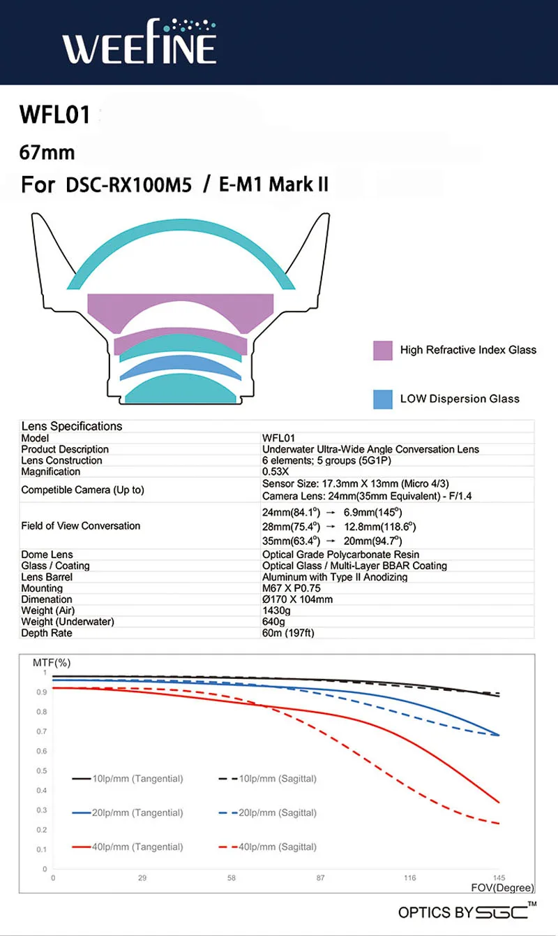 Scuba diving Weefine WFL01 fisheye wide angle lens for TG5 RX-100 G7X camera Housing M67 24mm Underwater Photography accessories