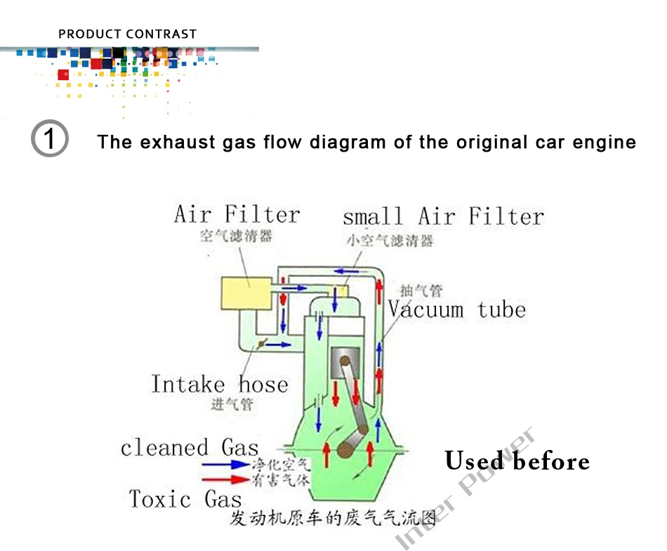 Aluminum Oil Catch Tank System 2 0 Ea888 Engine For Audi Vw Vehicles Black Fuel Tank Oil Can Oct1111 Engine Oil Catch Tank Engine Vwengine Oil Vw Aliexpress