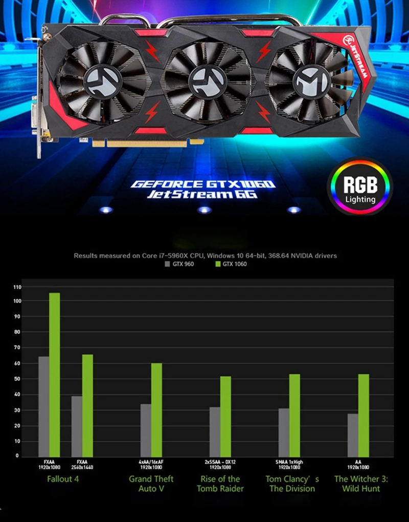 8000 МГц MAXSUN NVIDIA GeForce JetStream GTX1060 6 Гб видеокарта GPU GDDR5 192bit PCI-E Express3.0 VR готов для ПК Игр