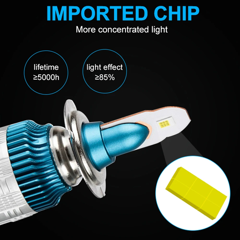 Led H7 Автомобильные светодиодные лампы для фар CSP чип Мотоцикл авто лампа h7 Мини