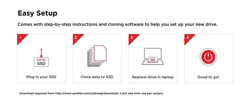 Sandisk hdd ssd Plus Внутренний твердотельный жесткий диск SSDA ssd sata hdd 2,5 ssd 480gb ноутбук твердотельный ssd диск