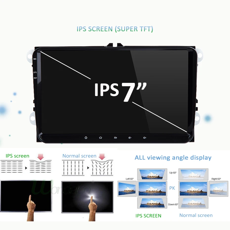 IPS