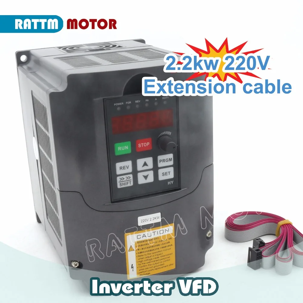 2.2KW +-1