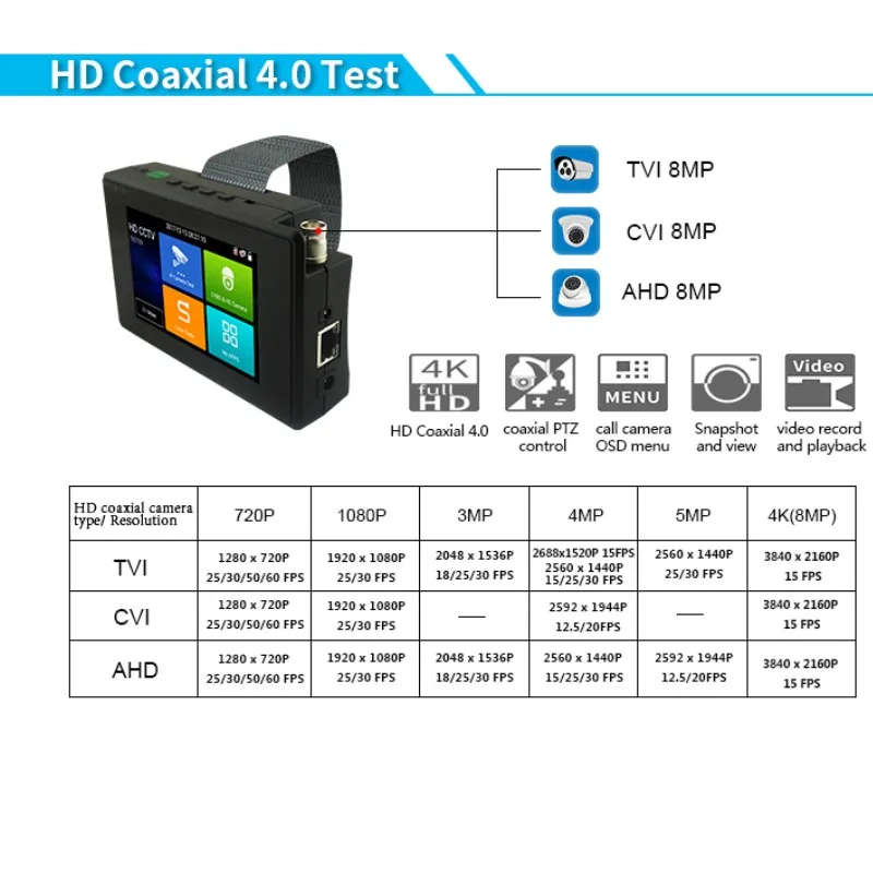 4 дюймовый коаксиальный HD 0 CCTV тестер монитор IPC1800 Plus 4K H.265 IP CVI TVI AHD CVBS камеры с WIFI