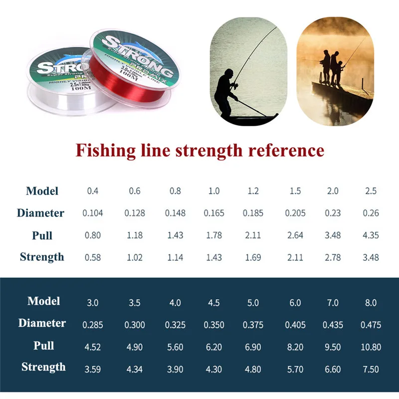 100 м нейлоновая рыболовная леска супер сильная рыболовная леска прозрачная рыболовная леска pesca
