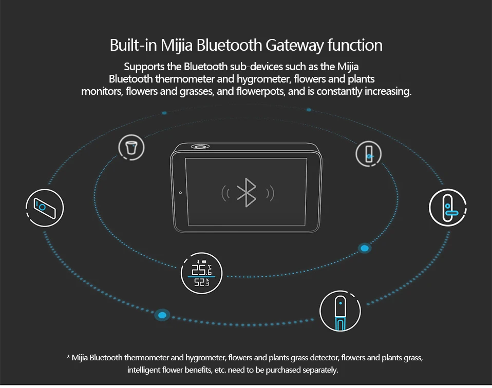 Детектор воздуха Xiaomi Mijia, высокоточный сенсорный экран 3,97 дюйма, USB интерфейс, PM2.5, тестер CO2a, датчик влажности