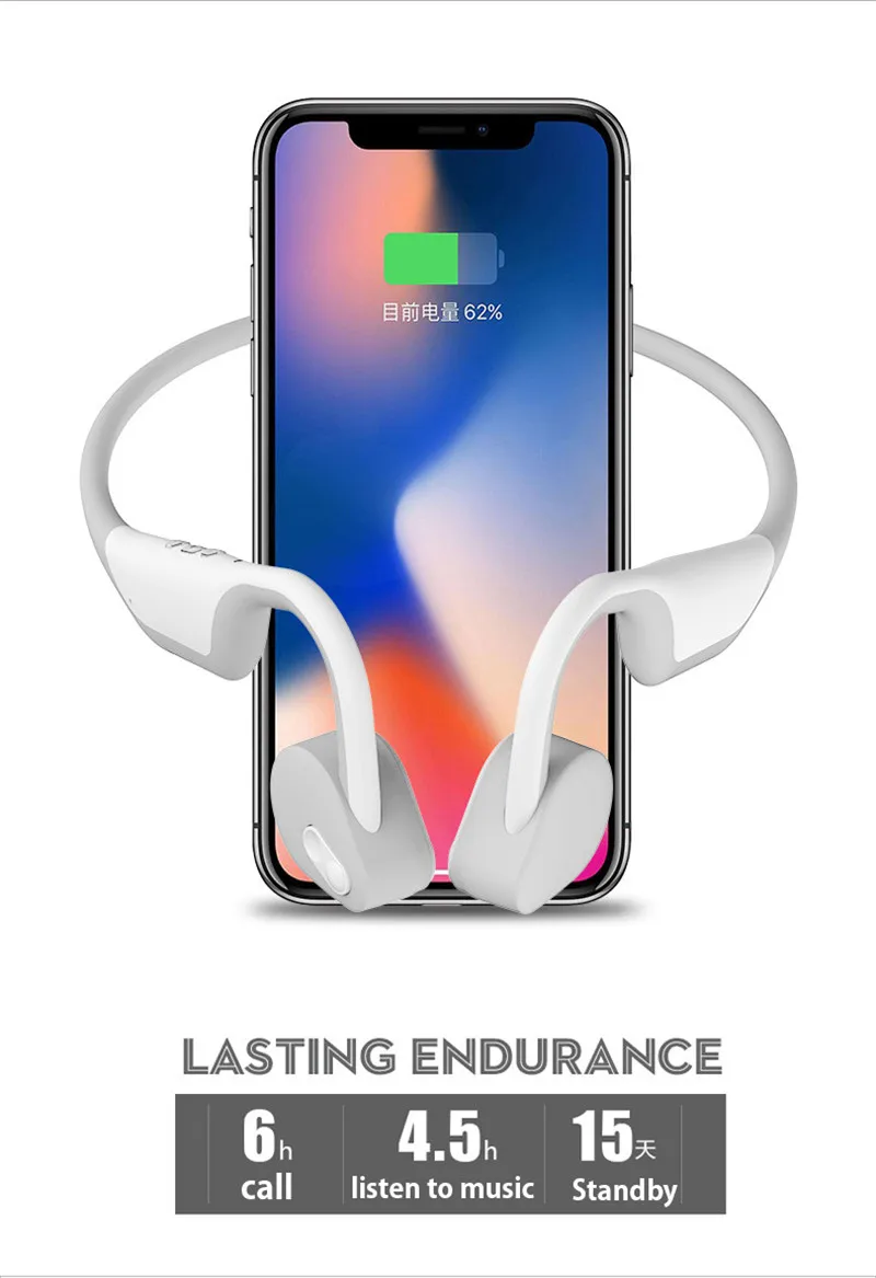Fones de ouvido