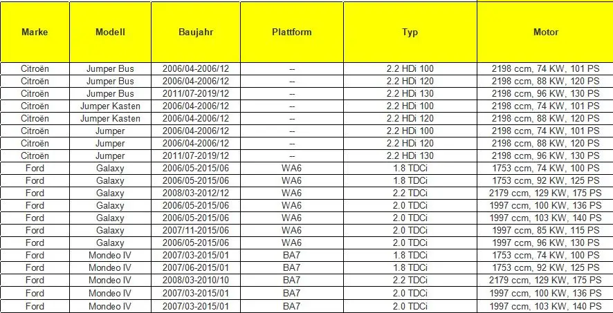 6C11-12B579-AA, -9