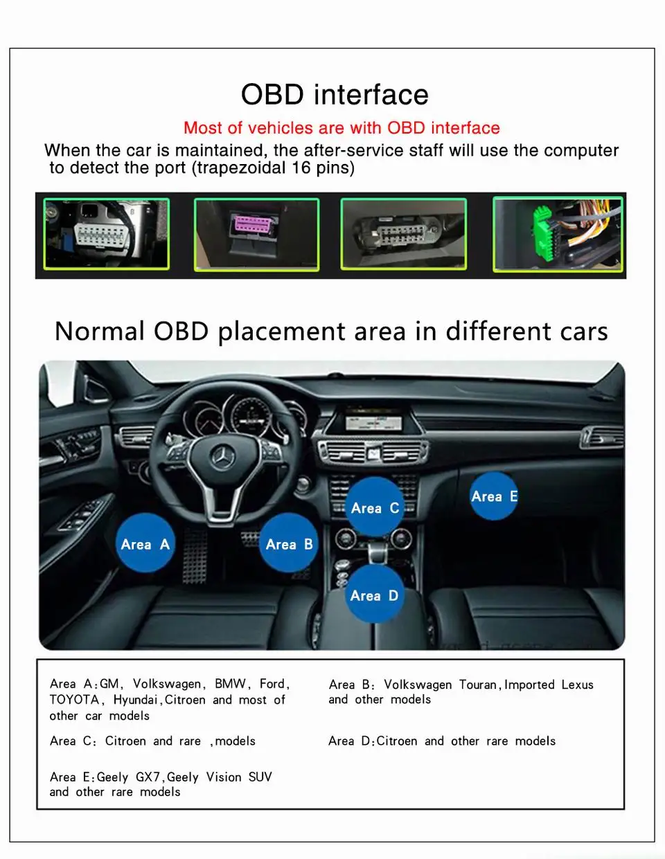 5,8 TFT OBD Hud Дисплей Цифровой Автомобильный проектор скорости бортовой компьютер OBD2 измеритель скорости лобового стекла