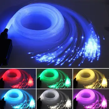 

28key Remote control Sound Musical Car Use 12V 6W RGB PMMA Engine Light Machine+200pcs 0.75mm 3M(L) Fiber Optic cable Star DIY