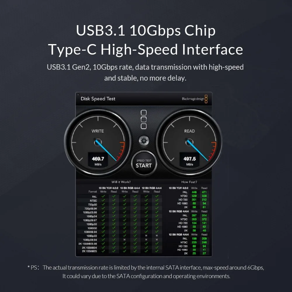 ORICO HDD Docking Station SATA zu USB C 31 Gen2 Adapter für 25 35