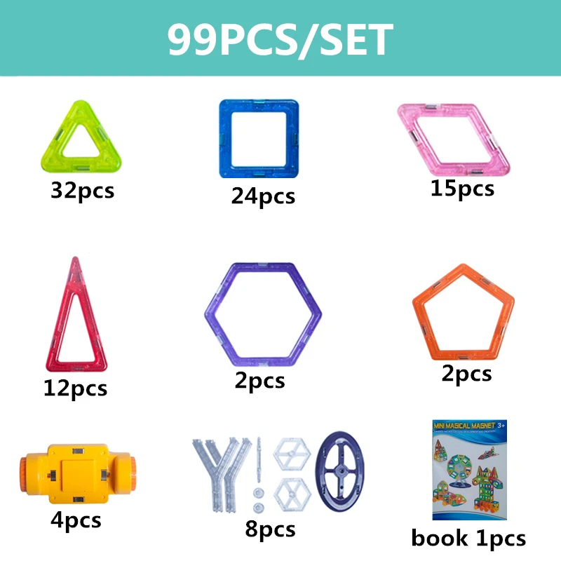 99