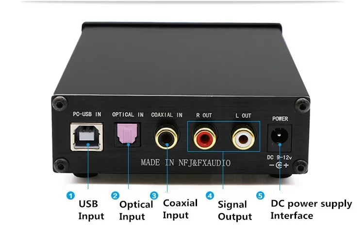 DAC-X6-5