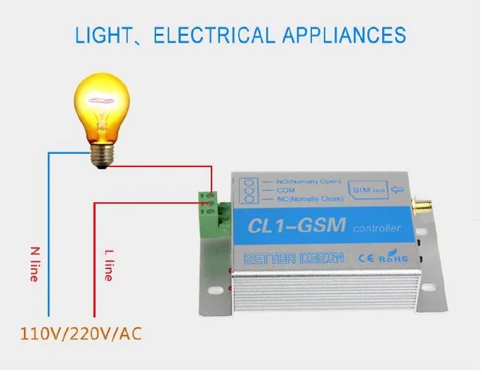 GSM Remote Controller Mobile Phone Remote Control Switch Socket Remote Water Pump Motor Router Switch CL1-GSM
