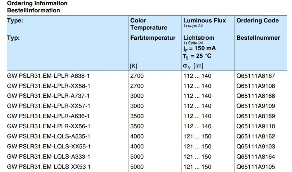 OSRAM SMD3030 светодиодный 1 Вт 6 В 150 мА 130 лм/Вт Немецкая оригинальная упаковка качественные товары coldwhite нейтрально-белый теплый белый