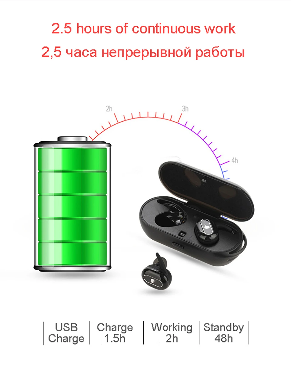 Soulusic Air TWS беспроводные Bluetooth наушники сенсорное управление наушники стерео микрофонные наушники гарнитура с микрофоном зарядное устройство коробка