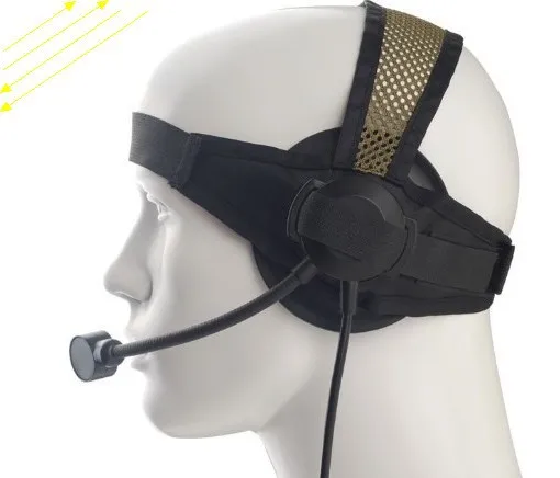 

Z-Tactical Adjustable Harness Military Selex Airsoft Paintball Hunting Headset Standard (BK) Z 028 Free Shipping