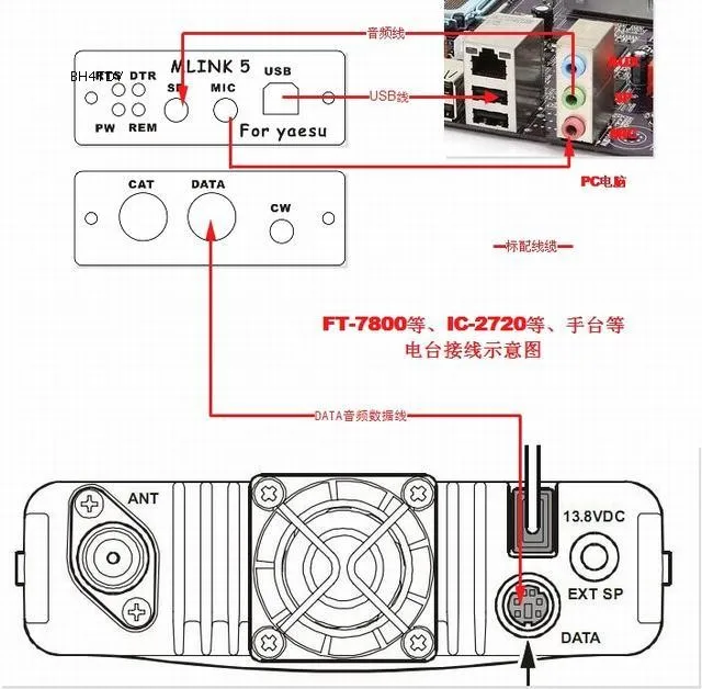 MINI LINK 5 радио разъем YAESU FT-817ND FT-857D FT-897D радио разъем