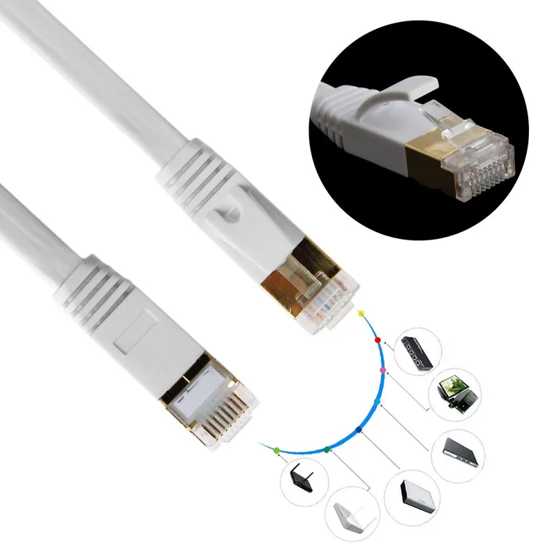 Высокоскоростной прочный 1 м RJ45 Ethernet сетевой LAN Cat7 кабель Шнур свинца