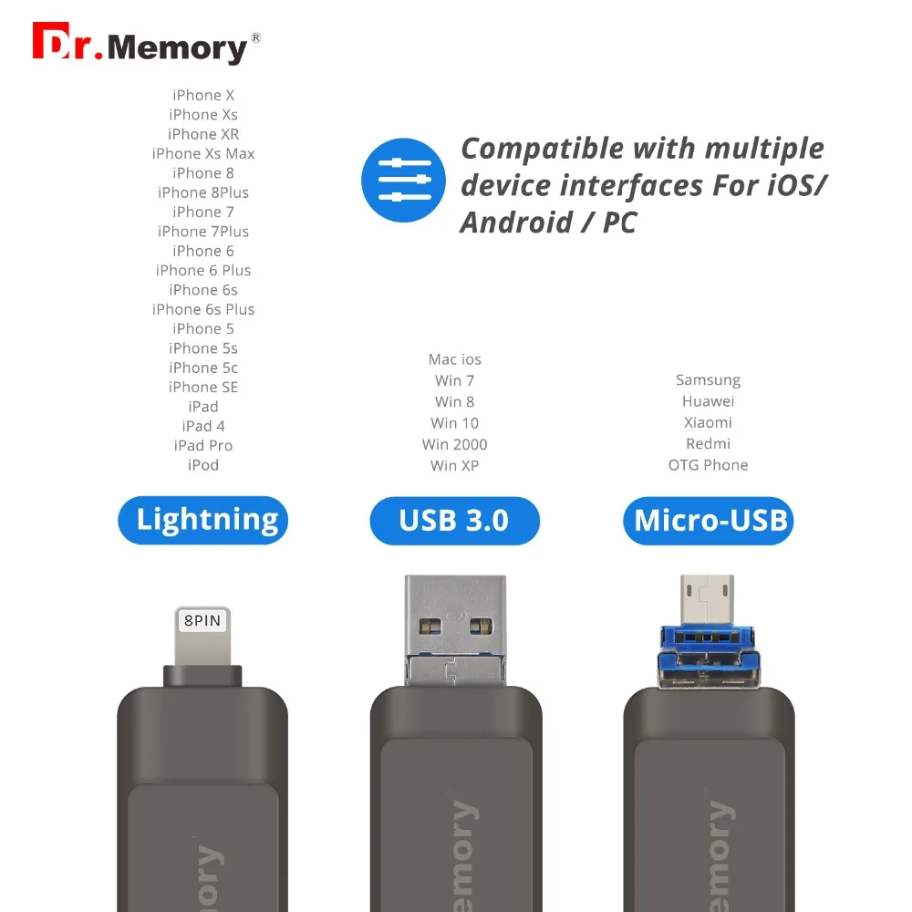 USB флеш накопитель 3 в 1 64 ГБ OTG флешка для iPhone/iPad/IOS/Android/ПК 8 16 32 usb 0 диск|USB