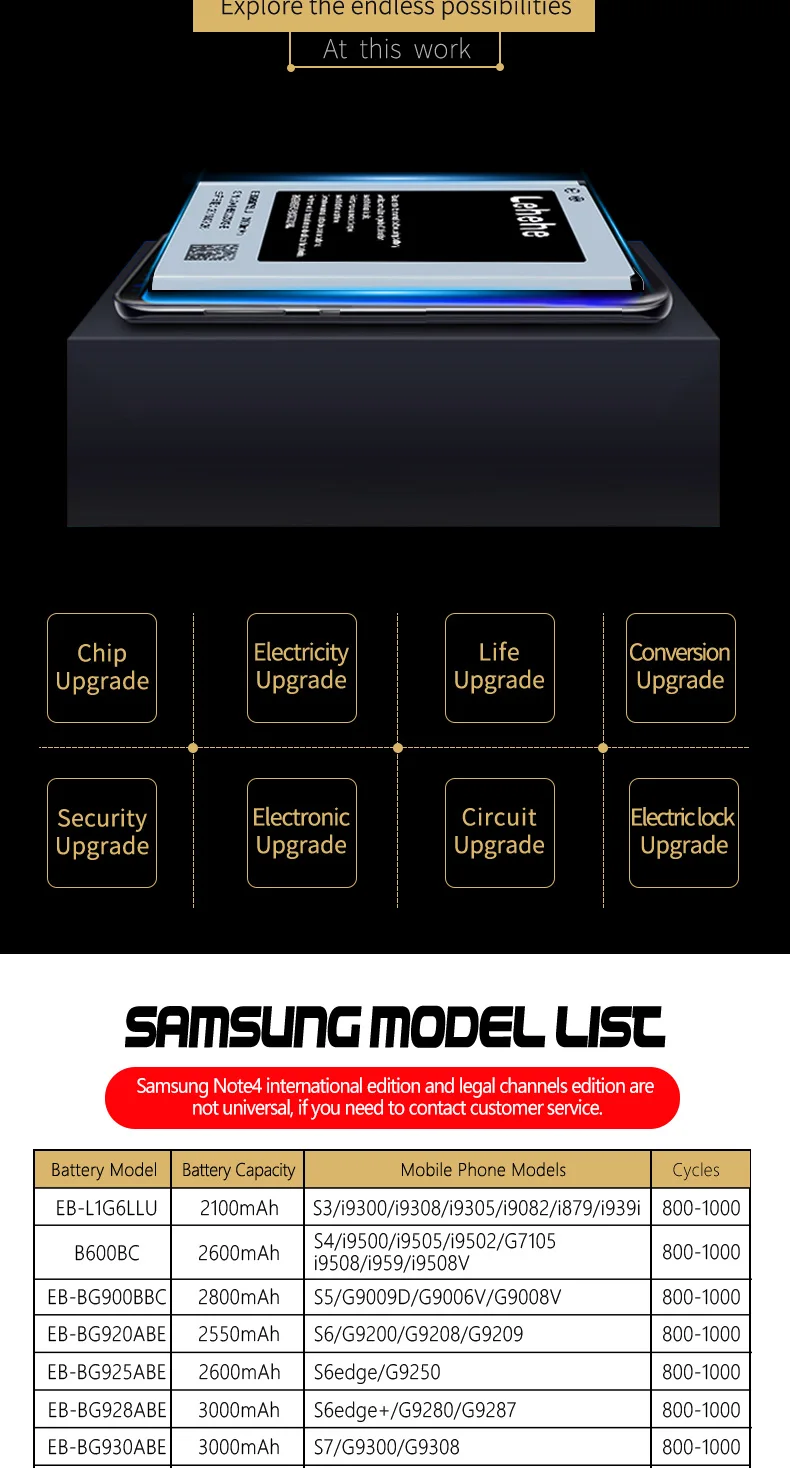 LEHEHE EB-BN950ABE аккумулятор для samsung Note 8 N950 N950F N950U N950N 3300 мАч аккумулятор с инструментами подарки