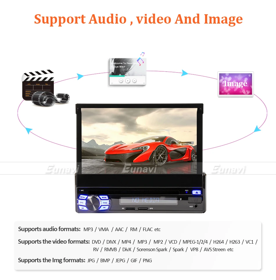 Clearance Eunavi RAM 2G Single 1 Din 7" Android 7.1 Car Dvd GPS Navigation Radio Stereo Universal Head Unit With Wifi Touch Screen BT RDS 22 Clearance Eunavi RAM 2G Single 1 Din 7" Android 7.1 Car Dvd GPS Navigation Radio Stereo Universal Head Unit With Wifi Touch Screen BT RDS 22