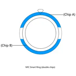 Универсальный Носимых Смарт кольцо для всех Android оконные рамы NFC сотовый телефон мобильный телефон Телефоны SL @ 88