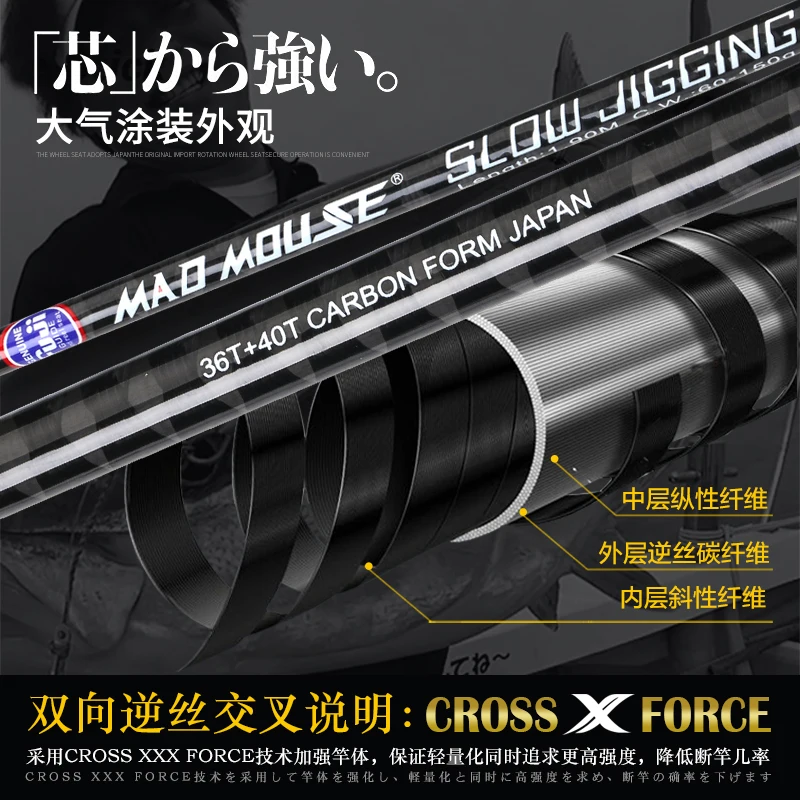 Новая японская спиннинговая Удочка MADMOUSE с полным покрытием fuji 1 9 м 12 кг вес