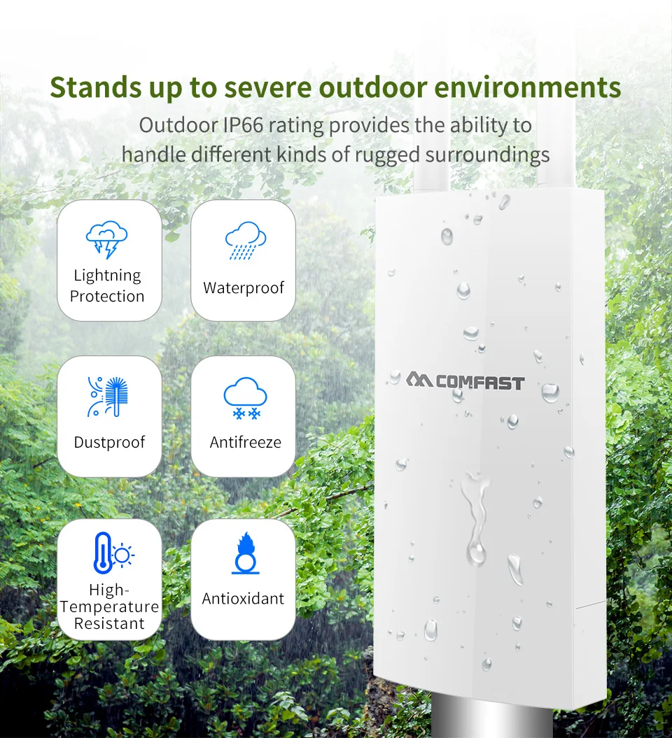 COMFAST High Power Outdoor Wireless Router CPE 500mW 300Mbps Outdoor AP Dual 5dBi Antenna WIFI Extending Network Bridge CF-EW71