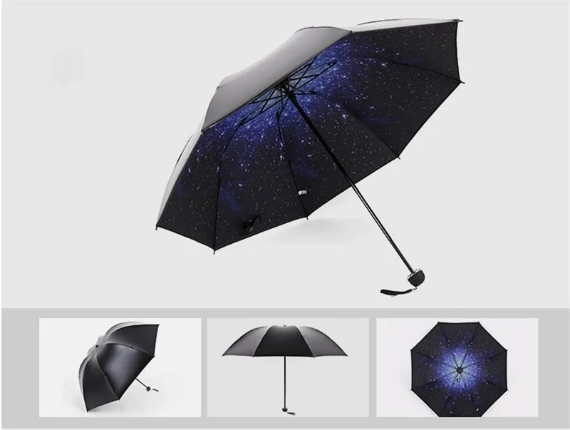 three-folding umbrella4