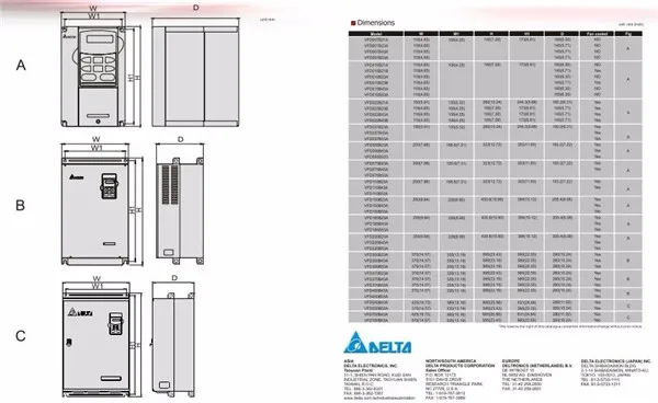 VFD022B23B-dimension