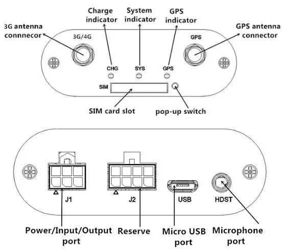 Хит! 4G gps трекер MT600 настоящий 4G чип совместимый LTE/WCDMA/GSM сеть в реальном времени Автомобильный gps трекер 4G gps трекер