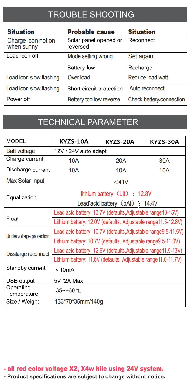 PWM солнечное зарядное устройство Contoller 30A 20A 10A 12 В 24 в автоматический Солнечный контроллер заряда солнечные регуляторы PV с ЖК-дисплеем 5 в USB выход