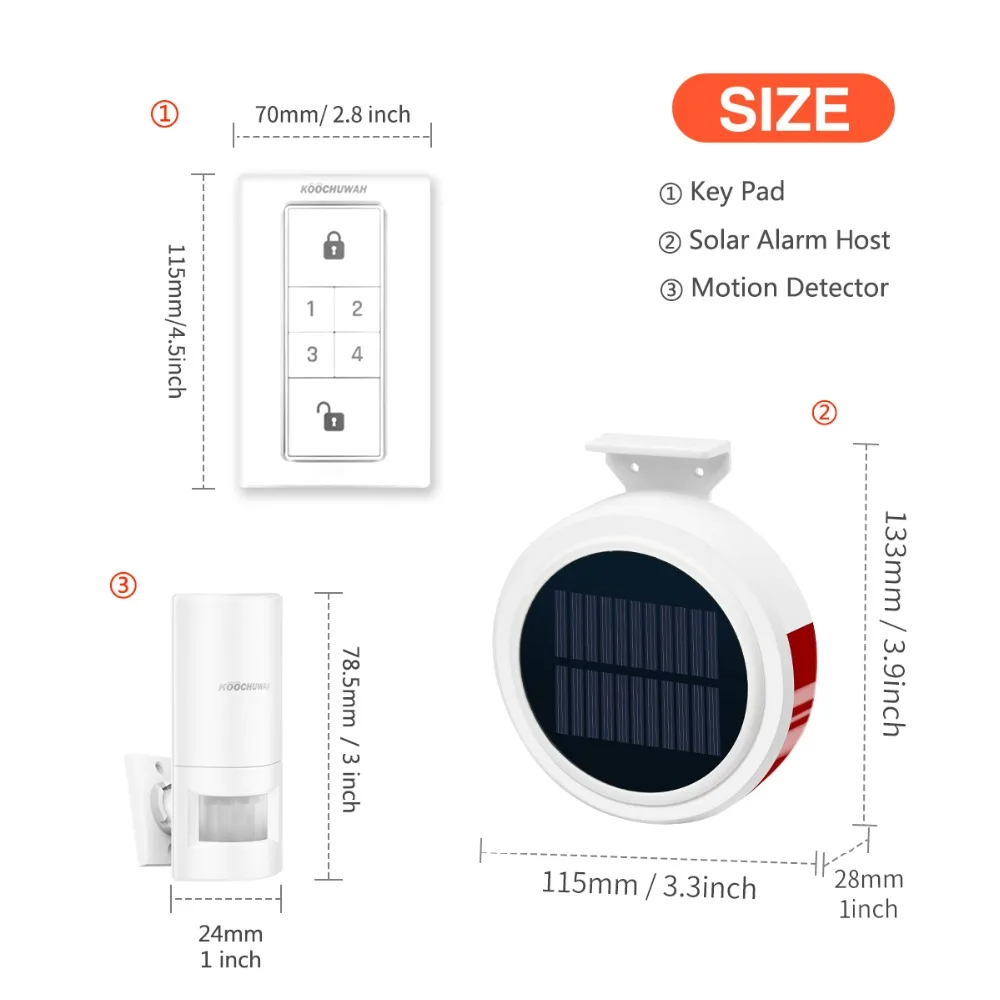 GSM Solar power Alarm system(7)