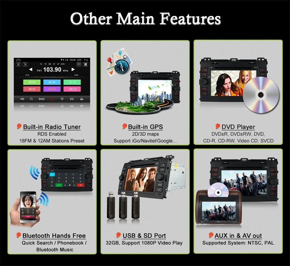 Sale For Toyota Land Cruiser Prado 120 2002 2003 2004 2005 2006 2007 2008 2009 Car Android DVD GPS Navigator Radio Multimedia Player 14