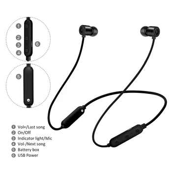 

X13 Sports Wireless Bluetooth 4.1 Ear Hook Headsets Noise Canceling Earbuds IPX5 Waterproof Headsets With Microphone for iphone