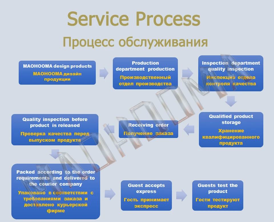 Автомобильный видеорегистратор с ночным видением, камера с зеркалом заднего вида, цифровой видеорегистратор, автомобильная видеокамера, видеорегистратор FHD 1080 P, двойной лен, регистратор