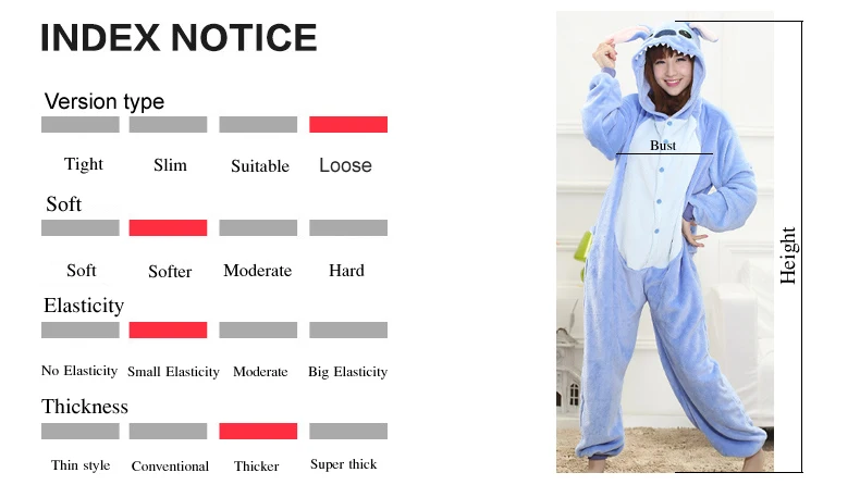 -1
