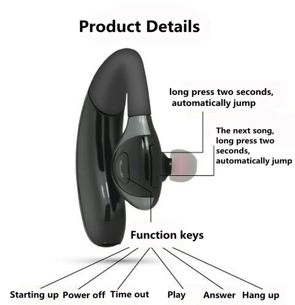 Беспроводная гарнитура Bluetooth 4,1 спортивные стереонаушники наушники Встроенный высокопроизводительный микрофон и динамик 56