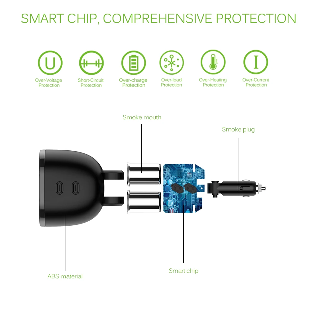 1-2 80 Вт гнездо прикуривателя 3.6A Dual USB Автомобильное Зарядное устройство адаптер независимых переключателей Поддержка Smart Быстрая зарядка DC 12-24 В