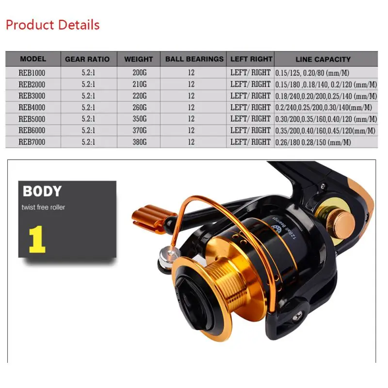 2017 12BB Ball Bearings Type Fishing Reels 5.21 Gear Ratio Left Right