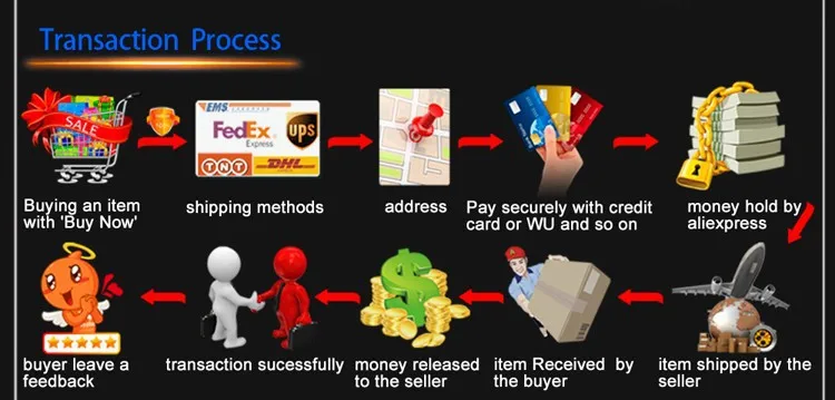 In Stock Freeshipping DJI Phantom 4 Drone /phantom 4 Pro Combo 4K Video 1080p Camera Rc Helicopter