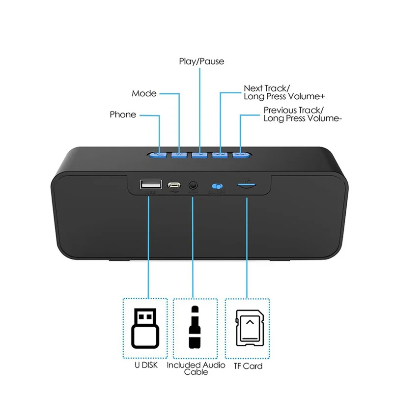 Bluetooth Колонка TWS V5.0 Саундбар с поддержкой TF карты FM радио|Портативные колонки| |