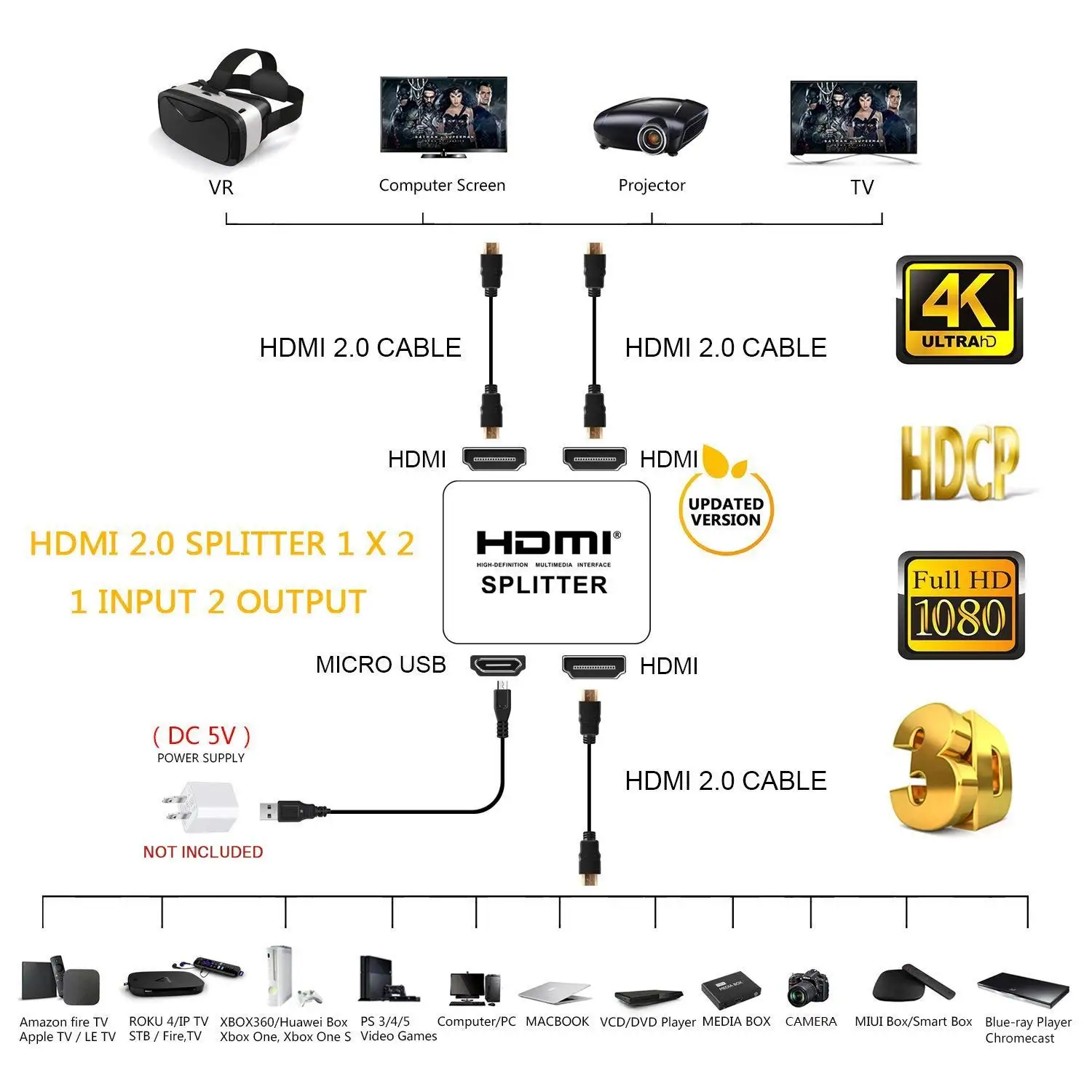 4K HDMI сплит-тер HDCP Full HD 1080p видео HDMI коммутатор 1X2 сплит 1 в 2 выход для HDTV DVD PS3 Xbox