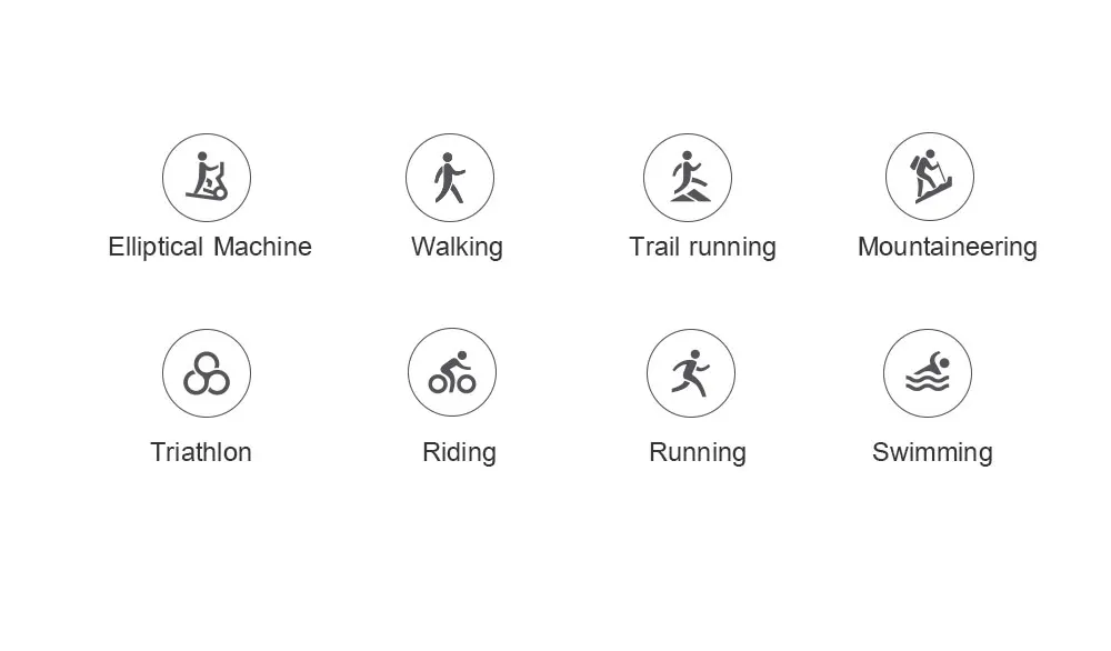 English Version Xiaomi Huami Amazfit Smart Watch Stratos 2 GPS PPG Heart Rate Monitor 5ATM Waterproof Sports Smartwatch Firstbeat VO2max (5)