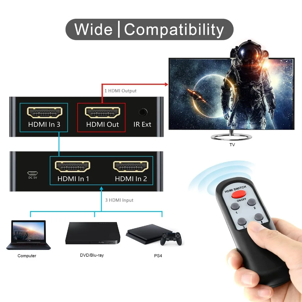 HDMI коммутатор 4K с дистанционным 3 портами 3x1 ручной Коммутатор Концентратор